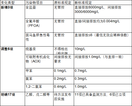 4dd42350eac546b419d14a83ad3d1995